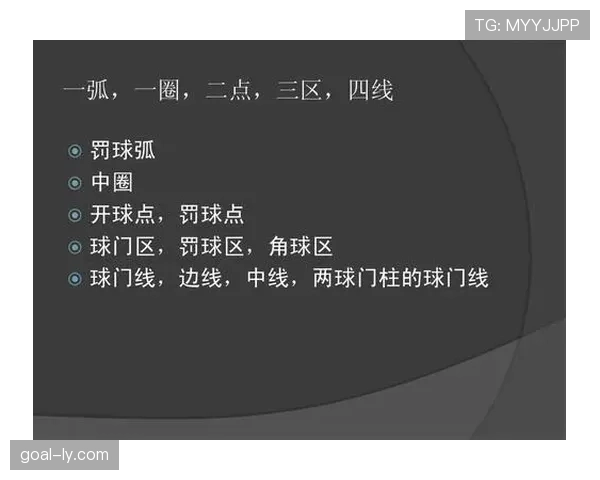 足球边裁职责详解：判罚越位与助理裁判关键规则解析