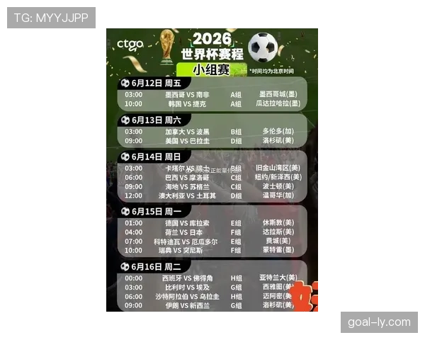 2026世界杯小组规则最新详解