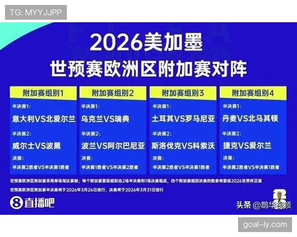 瑞典队2026世界杯小组赛出线前景分析:能否从死亡之组突围 瑞典队2026世界杯小组赛出线前景分析:能否从死亡之组突围