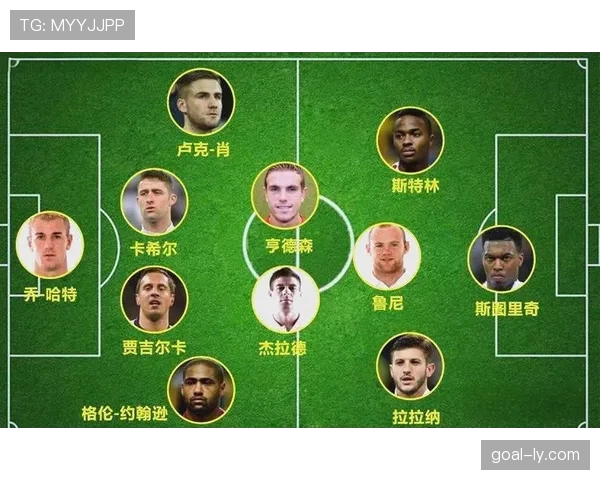 世界杯传统强队阵容平衡性全面解析