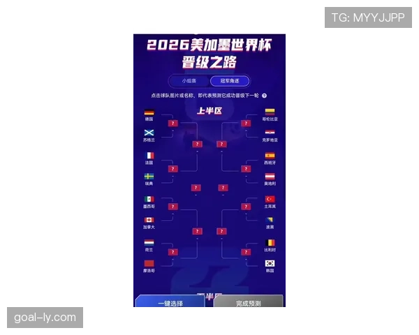 卡塔尔2026世界杯阵容预测：亚洲杯冠军能否再创奇迹