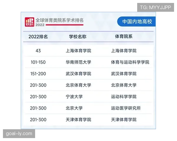 日本世界杯实力版图发生了哪些变化