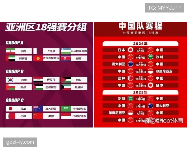 2026世界杯小组排名为何如此重要