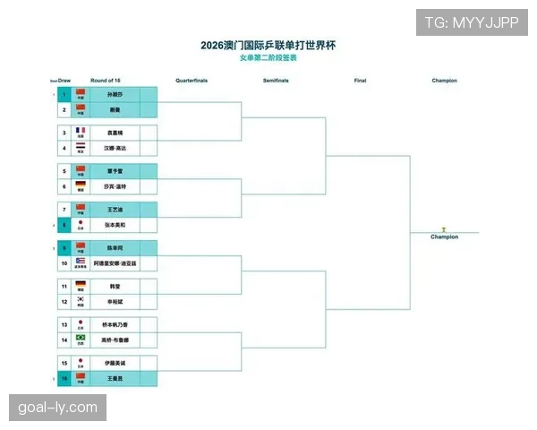 世界杯B组进球统计:四队小组赛进攻数据整理 世界杯B组进球统计:四队小组赛进攻数据整理